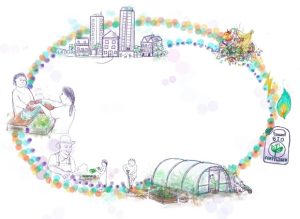 How to support anaerobic digestion for biogas and compost in communities