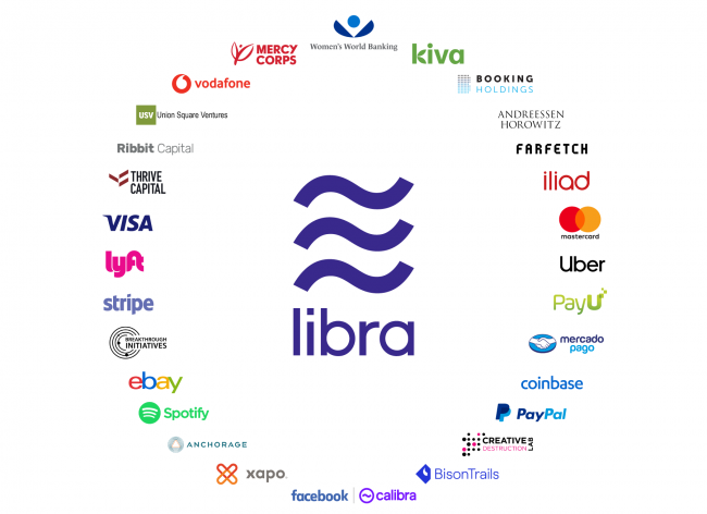 Libra Association founding partners