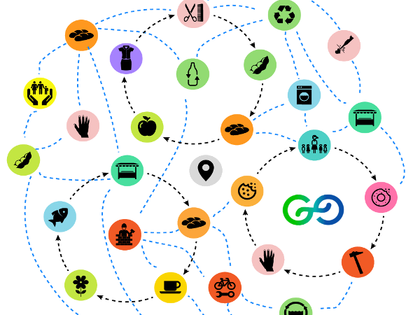 Collaborative credit - a viable alternative to the current money system?