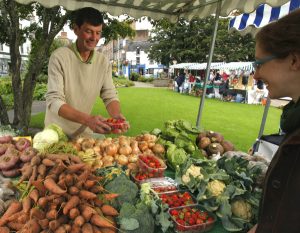 Proposal for a ‘one planet’ food revolution