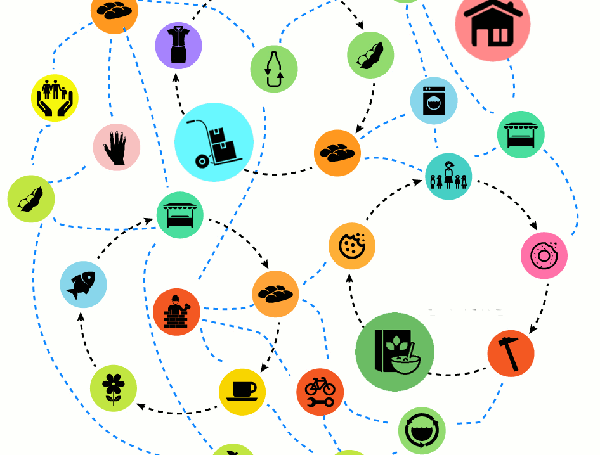 Why not start your own mutual credit journey?