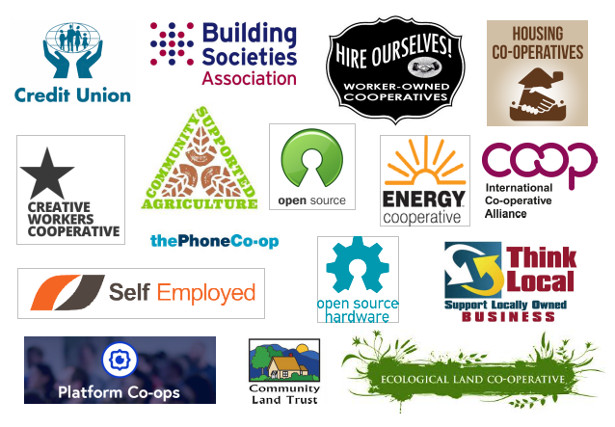 Examples of organisation within the non-corporate sector