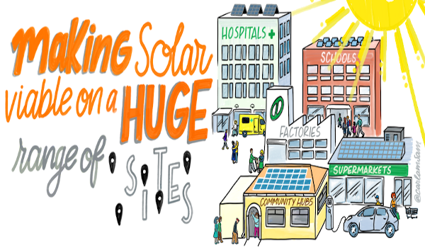 Help get solar onto more roofs in your community: Big Solar Co-op